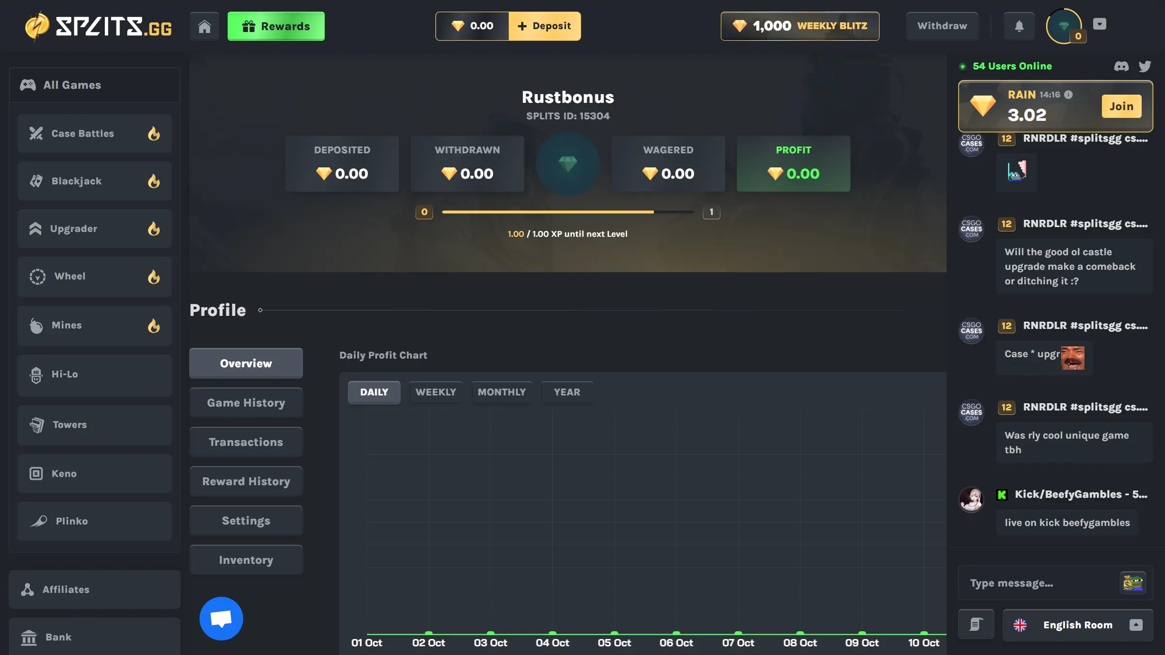 splits profile.webp